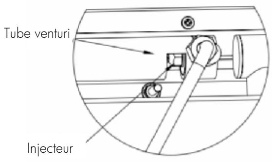 KRAMPOUZ SAPHIR GGCI B4A - Schémas - 2