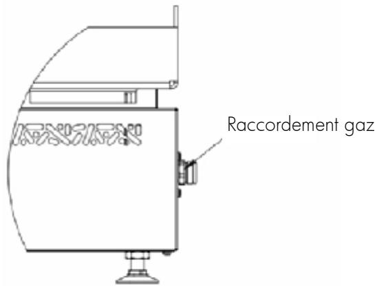 KRAMPOUZ SAPHIR GGCI B4A - Schémas - 3