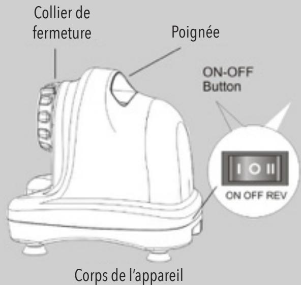DEJELIN SUH115 - DESCRIPTION GÉNÉRALE ET NOM DES PIEÇES - 1
