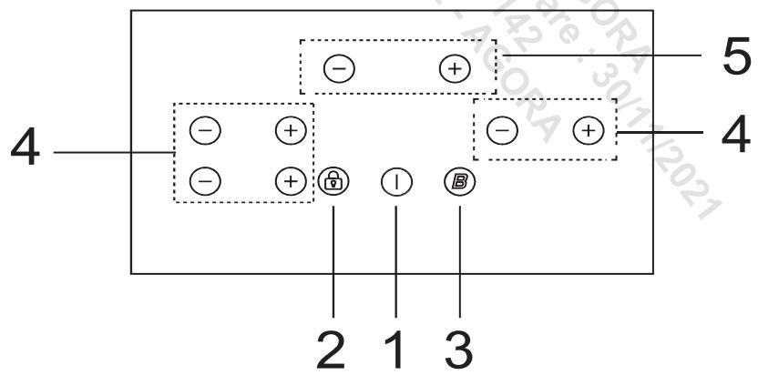DARTY CTI63STSO - Panneau de contrôle - 1