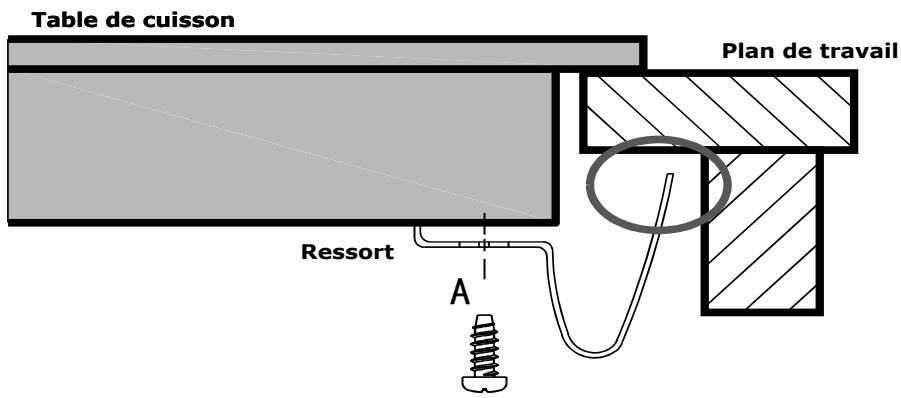 DARTY CTI63STSO - Réglage des reissorts - 2