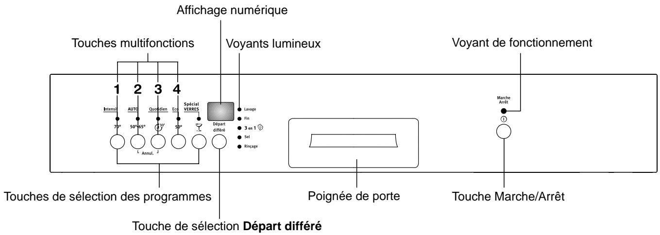 ARTHUR MARTIN ASF 6160 S ALUCO - Le bandeau de commandes - 1