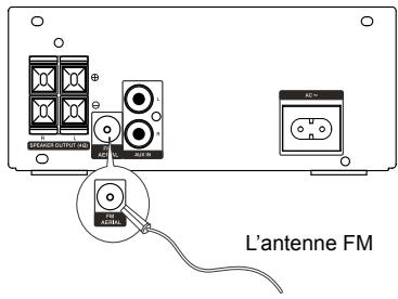 HITACHI AXM 549 C - Branchement de l'antenne FM - 1