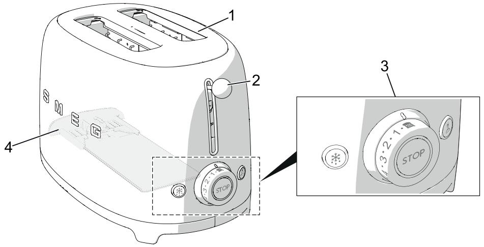 SMEG TSFO1PGEU - Description du produit - 1