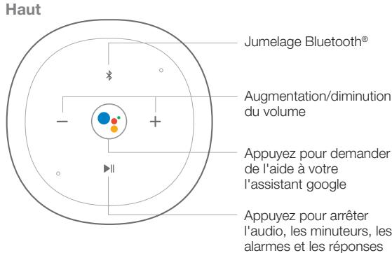 IB LREFERENCE LINK20WHITE - Visite guidée du produit - 3