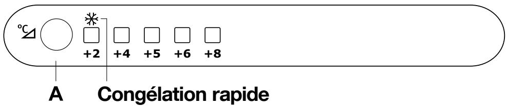 ELECTROLUX AND 32321 S - Bandeau de commandes - 1