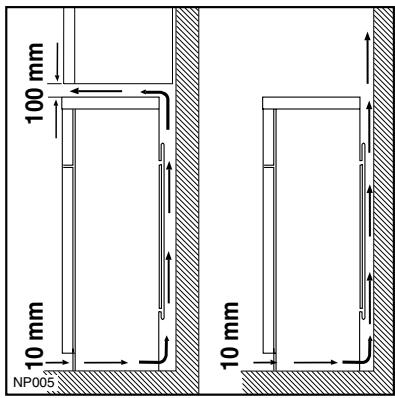 ELECTROLUX AND 32321 S - Attention - 1