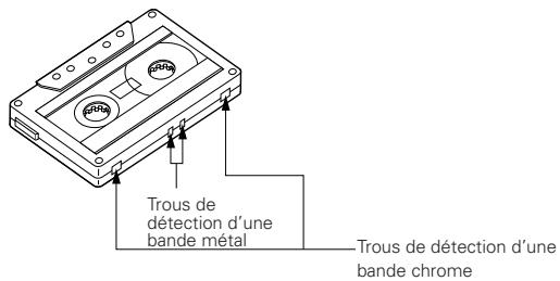 DENON DRW-695 - Protection contre l'effacement accidentel - 2