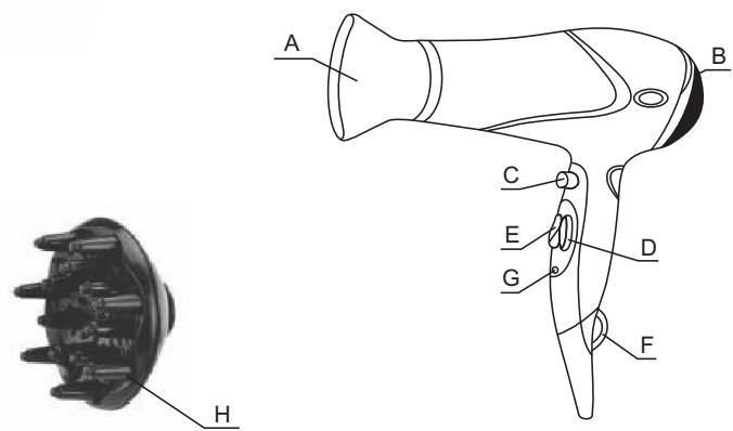OKOIA HD22 - Le diffuseur de volume : - 1
