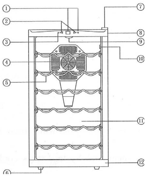 CLIMADIF CV48AD - DESCRlPTIF DE L'APPAREIL : - 1