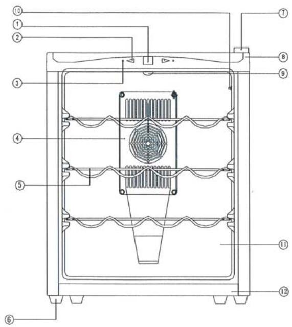 CLIMADIF CV48AD - DESCRlPTIF DE L'APPAREIL : - 2