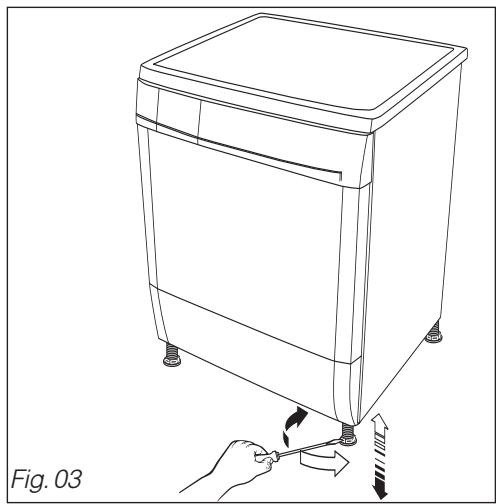 VEDETTE VSF 853 - Vérifiez à l'aide d'un niveau que l'appa-st horizontal : - 1