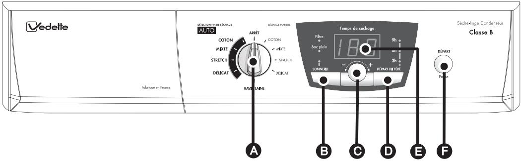VEDETTE VSF 853 - - PRÉSENTATION DU BANDEAU DE COMMANDE - 1