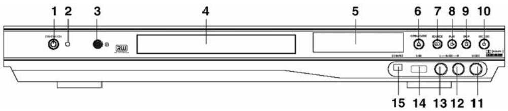 PACKARD BELL EDR 2000 - Commandes et caractéristiques du panneau avant - 1
