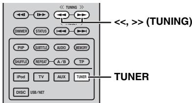 YAMAHA MCR-750 - Syntonisation de stations radio - 1
