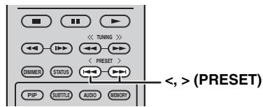 YAMAHA MCR-750 - Sélection de stations radio mémorisées (syntonisation des stations mémorisées) - 1