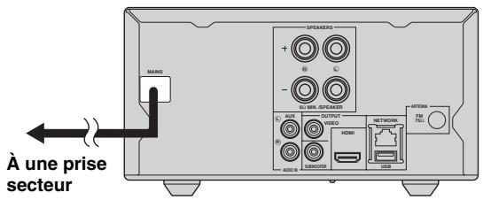 YAMAHA MCR-750 - ■ Branchement du cordon d'alimentation - 1