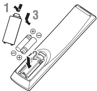 YAMAHA MCR-750 - Insertion des piles dans la télécommande - 1