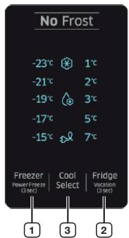 SAMSUNG RB34J3515S9 - UTILISATION DU PANNEAU DE COMMANDE - 5