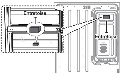 SAMSUNG RB34J3515S9 - Choix du lieu d'installation - 3