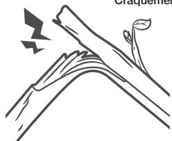 SAMSUNG RB34J3515S9 - Cessonsont touta faitnormaux. - 6