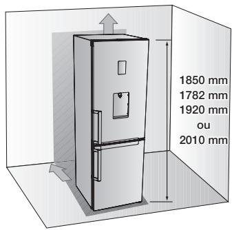 SAMSUNG RB34J3515S9 - Choix du lieu d'installation - 1