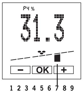 SOEHNLER 63151 COMFORT XXL - BMI - 1