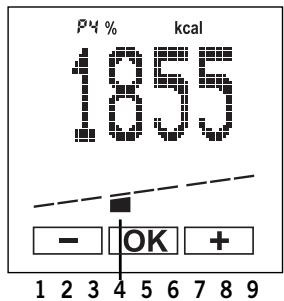SOEHNLER 63151 COMFORT XXL - Différence par rapport à votre valeur normale personnelle - 1