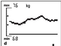 SOEHNLER 63151 COMFORT XXL - Suppression de vos résultats d'analyse (STATE) - 9