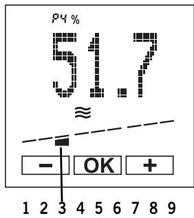 SOEHNLER 63151 COMFORT XXL - Différence par rapport à votre valeur normale personnelle - 1