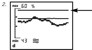 SOEHNLER 63151 COMFORT XXL - Affichage de tendance - 2