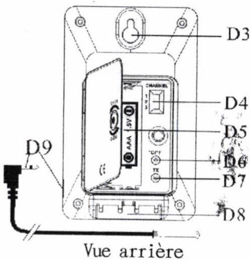 IT WORKS KW9009-C - Vue avant - 1