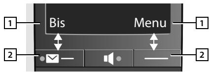 GIGASET E560 - Touches écran - 1