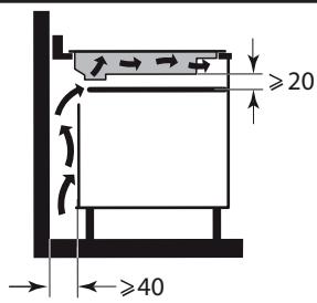 ≥20 ≥40