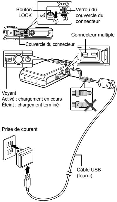 OLYMPUS KiT TG-830 - Connexion de l'appareil photo - 1
