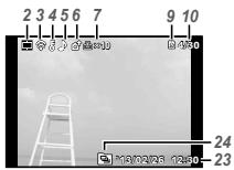 OLYMPUS KiT TG-830 - Affichage du mode d'affichage - 1