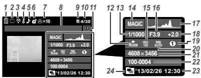 OLYMPUS KiT TG-830 - Affichage du mode d'affichage - 2