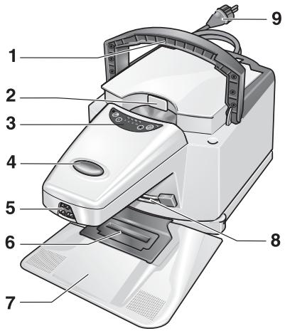 KARCHER RC 3000 - Station pour robot de nettoyage - 1