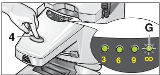 KARCHER RC 3000 - Affichage des lampes temoins (12) - 1