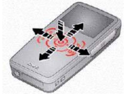 KODAK ZX1ROSE - Utilisation de laamera - 2
