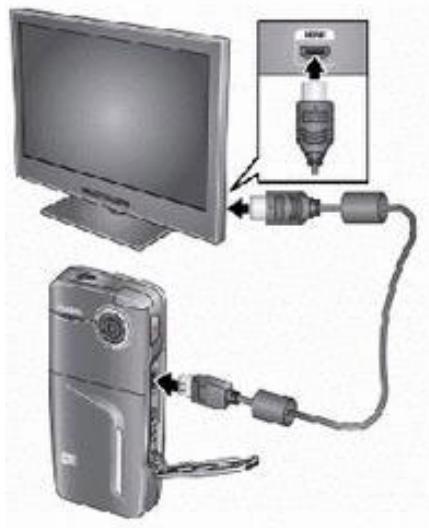 KODAK ZX1ROSE - Utilisation de laamera - 15