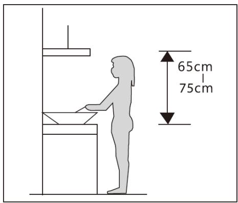 SCHNEIDER SCHD6594AM - INSTALLATION : - 1