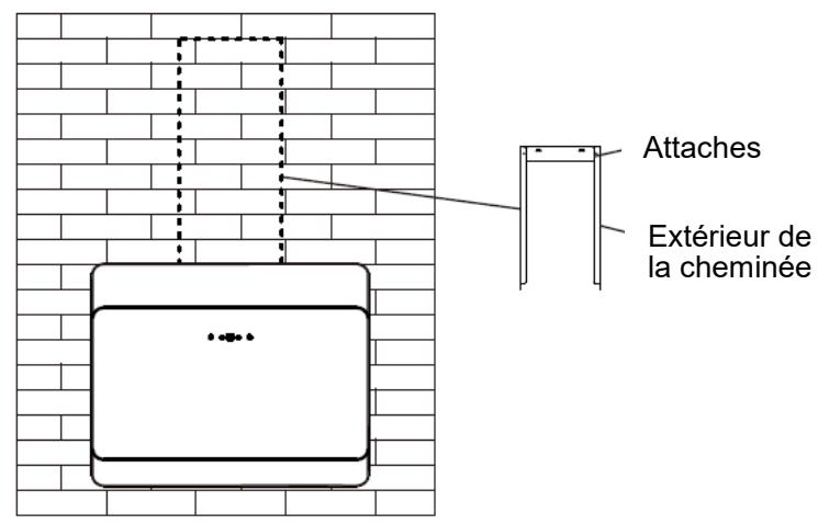 SCHNEIDER SCHD6594AM - INSTALLATION : - 3