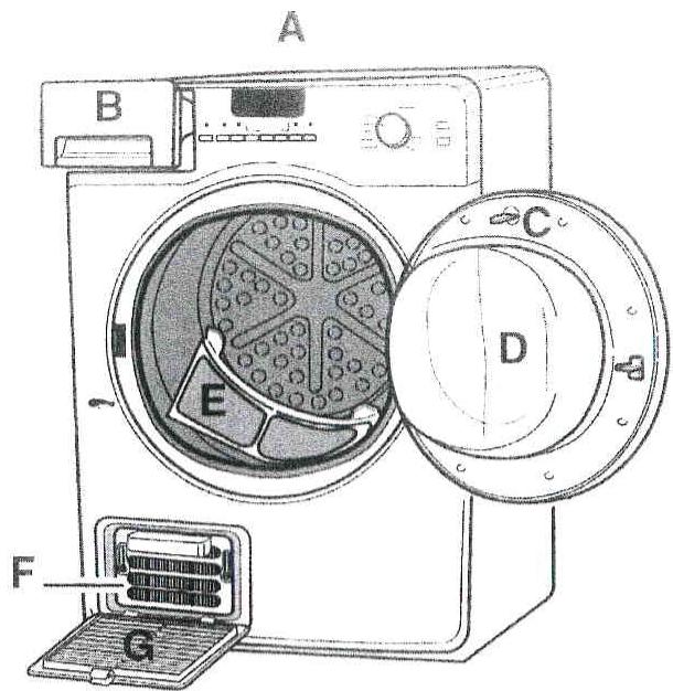 WHIRLPOOL AZB 8681 BLANC - Description du seche-linge - 1