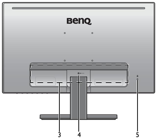 BENO GC2870H - Vue arrière - 1