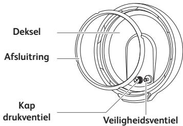 MOULINEX CE754810 - Wanner is de garantie van toepassing? - 4