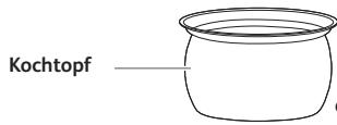 MOULINEX CE754810 - Wann gilt die Garantie? - 4
