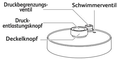 MOULINEX CE754810 - Wann gilt die Garantie? - 1