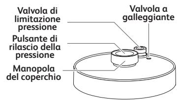 MOULINEX CE754810 - Quando si aplica la garanzia? - 1