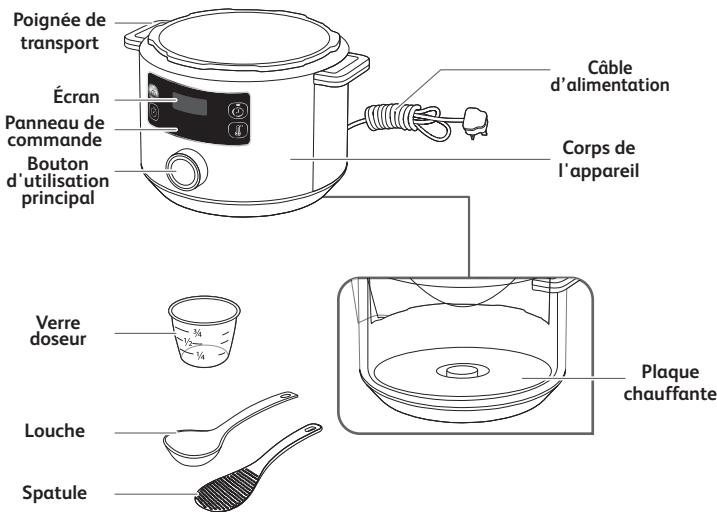 MOULINEX CE754810 - Quand la garantie s'applique-t-elle? - 5